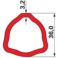 CEV KARDANA B&P SPT Kat 01 in 02 zunanja