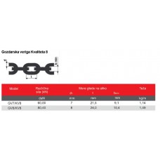 VERIGA GOZDARSKA 8x2500mm MODRA
