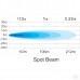 ŽAROMET DELOVNI LED 3040lm IP67 - SPOT