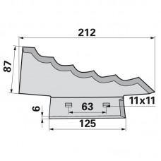 NOŽ KRMILNI VOZ KEENAN DESNI