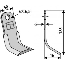 NOŽ MULČERJA Y HUMUS I-Hof